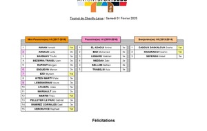 Tournoi de Chevilly-Larue